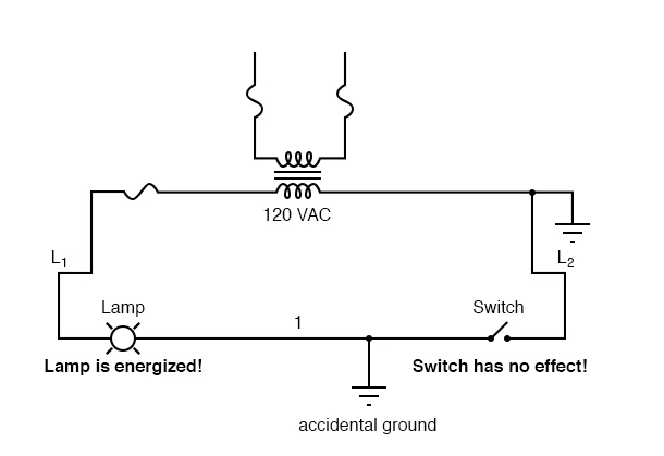 Figure 8. Swap the Positions of Switch and Fuse