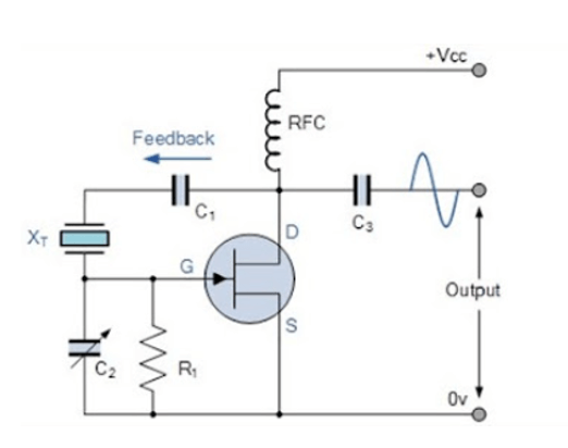 Pierce Oscillator