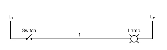 Figure 2. Ladder Diagram Showing a Lamp Controlled by Hand Switch
