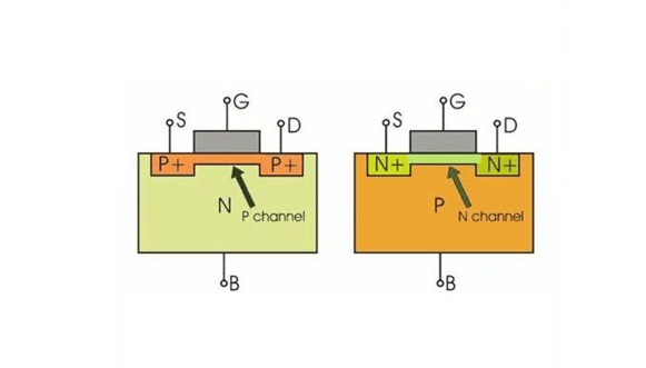 N-Channel and P-Channel Enhancement Mode MOSFET