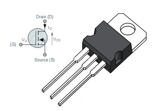 Enhancement Mode MOSFET (E-MOSFET)