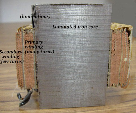 Figure 2. Transformer Cross-Section Showing Primary and Secondary Windings