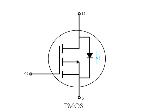 P-Channel Depletion Mode MOSFET (PMOS)
