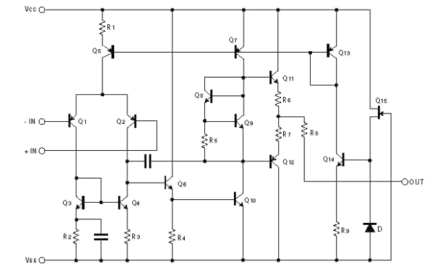 How the JRC4558 Amplifies and Processes Analog Signals