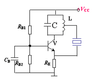 Parallel Resonance Frequency Fp